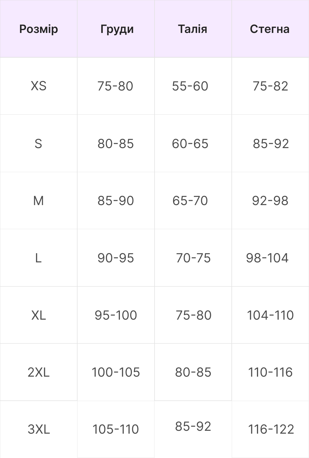 Таблиця розмірів